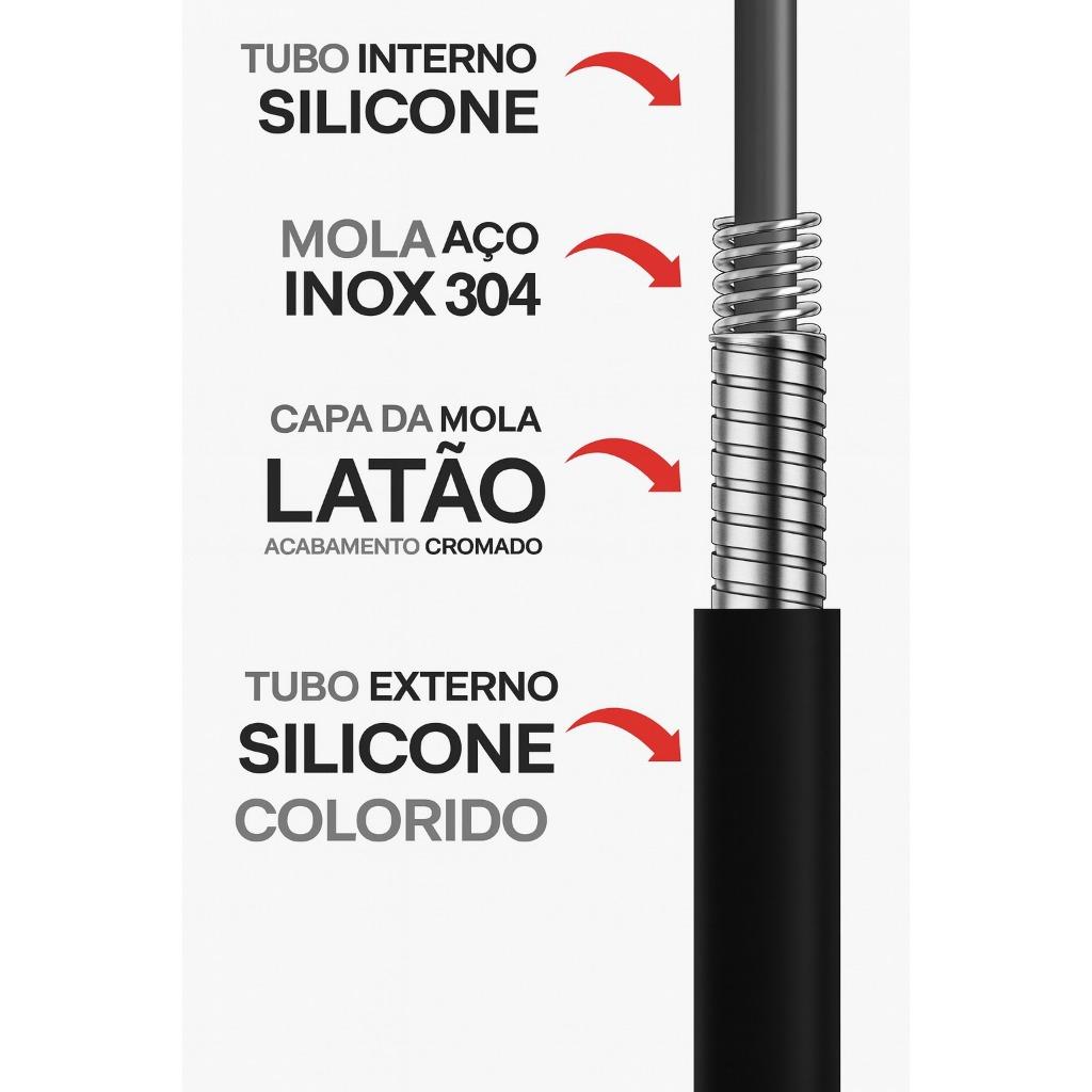 Torneira em Metal /abs Preta Cozinha parede Filtro Purificador 1/2"ou 3/4'' CORPO PRETO TPM