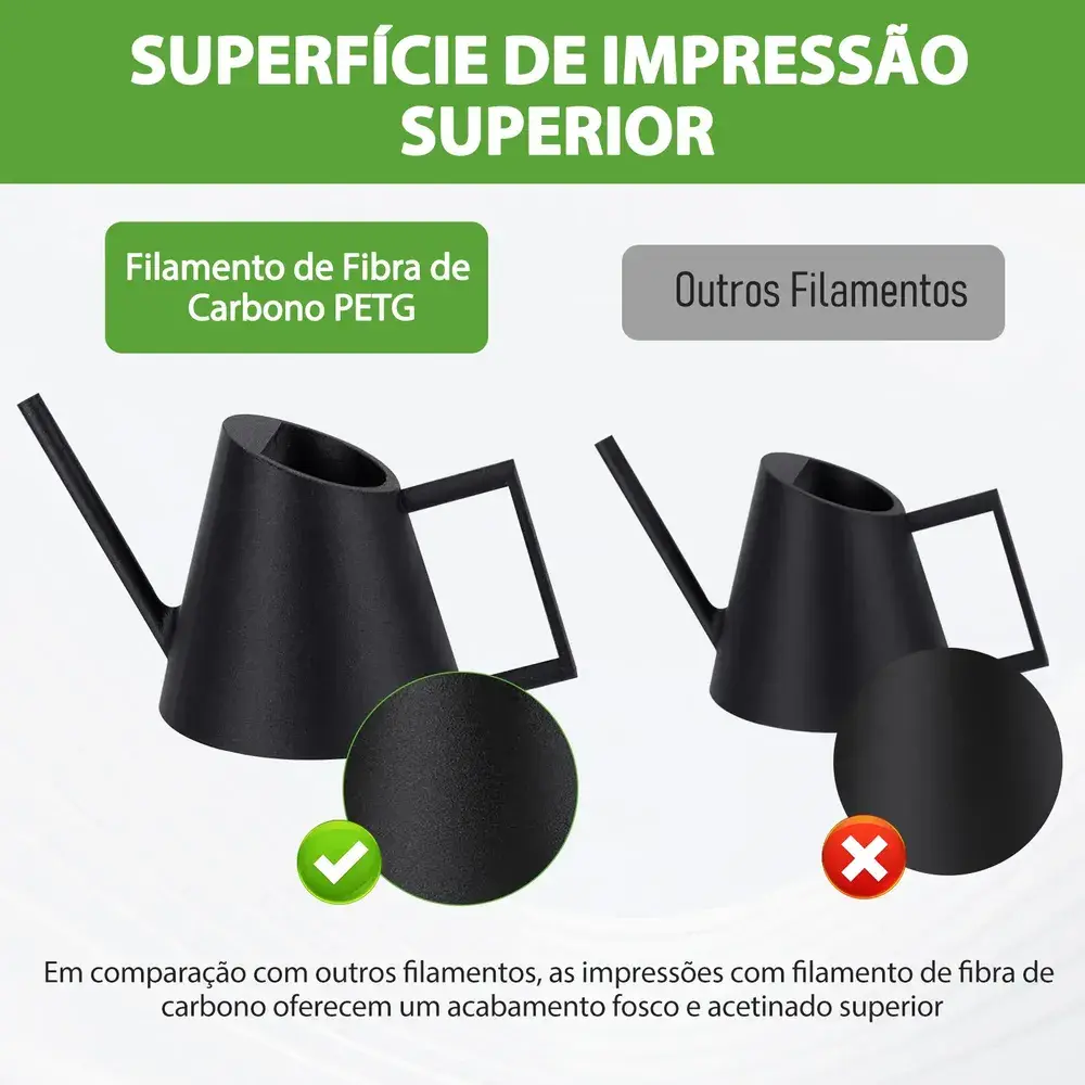 Filamento Petg 1,75mm 1kg Para Impressora 3D Branco Ou Preto