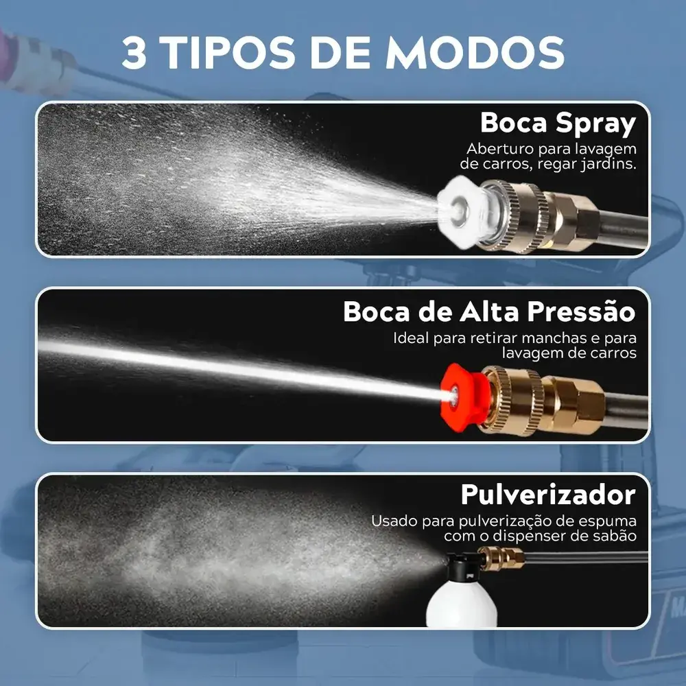 Lavadora Lava Jato Portátil Pressão 2 Baterias + Maleta