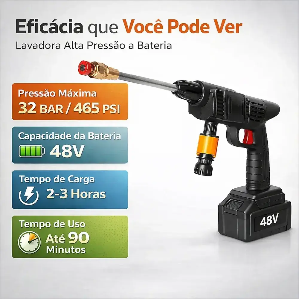 Lavadora A Jato De Alta Pressão Portátil Recarregável 2 Baterias Com Maleta Mini Elétrica De Lavar Carro Profissional