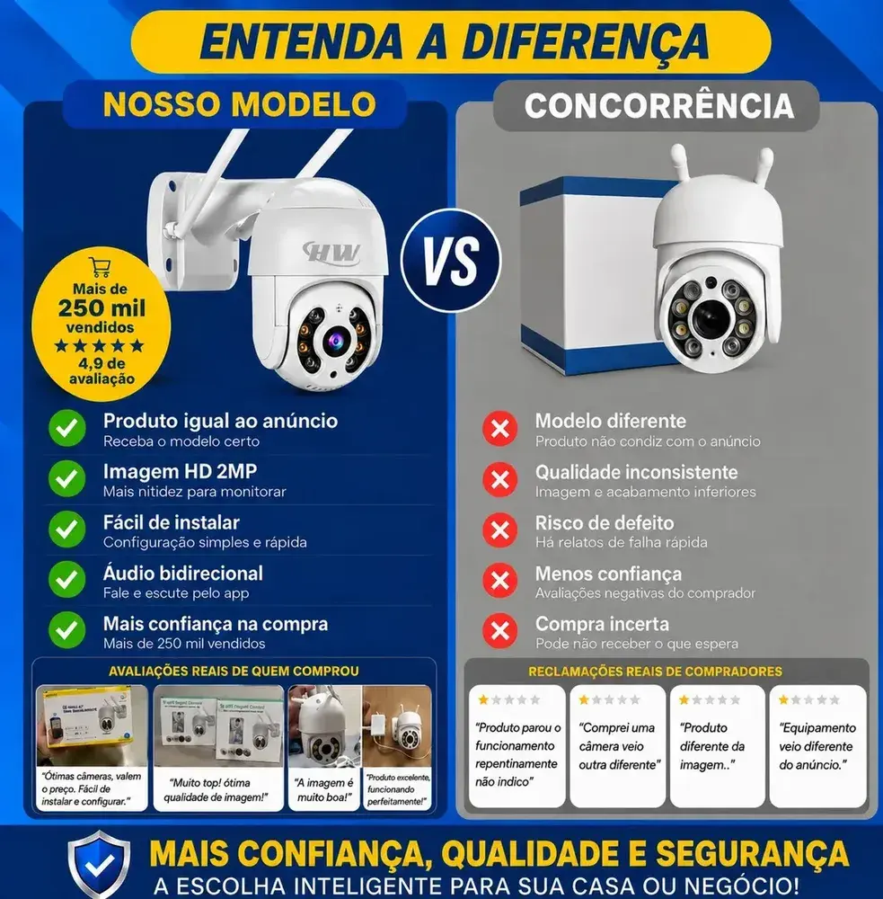 Kit 2 Câmeras Segurança IP Interna Externa Wifi iCSee Infravermelho