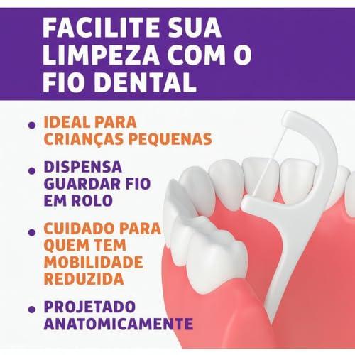 Fio Dental com Haste 2 em 1 Macio e Resistente Kit com 50 Unidades Portáteis para Limpeza Bucal Profunda Antideslizantes e Higiênicas Ideal para Viagens e Uso Diário Premium