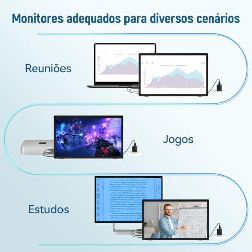 Monitor Portatil para Notebook 15.6" FHD IPS Ultra Fino 1080P
