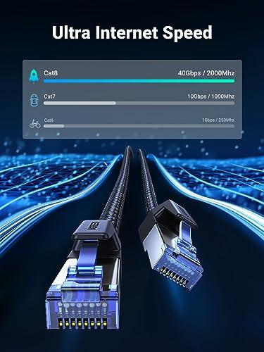 UGREEN Cabo Ethernet Cat 8 6 pés, cabo de rede trançado de alta velocidade 40 Gbps 2000 MHz Cat8 RJ45 Cabos LAN blindados